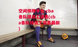 空间棋牌平台-cba各队球员工资表(cba各队球员工资表最新)